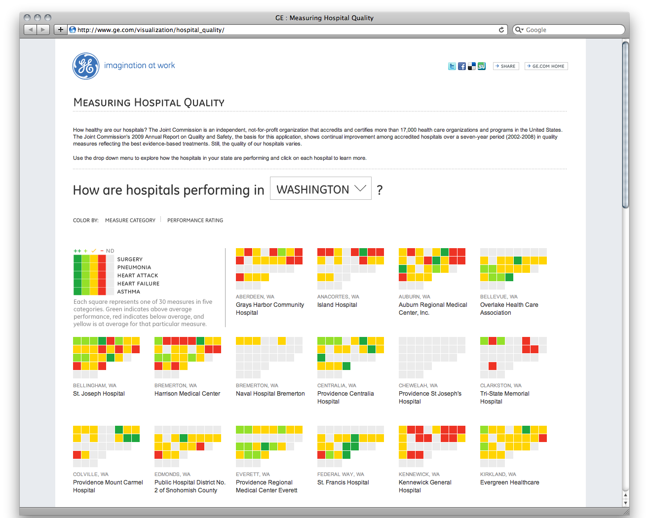 Lisa Strausfeld Projects - Image 4