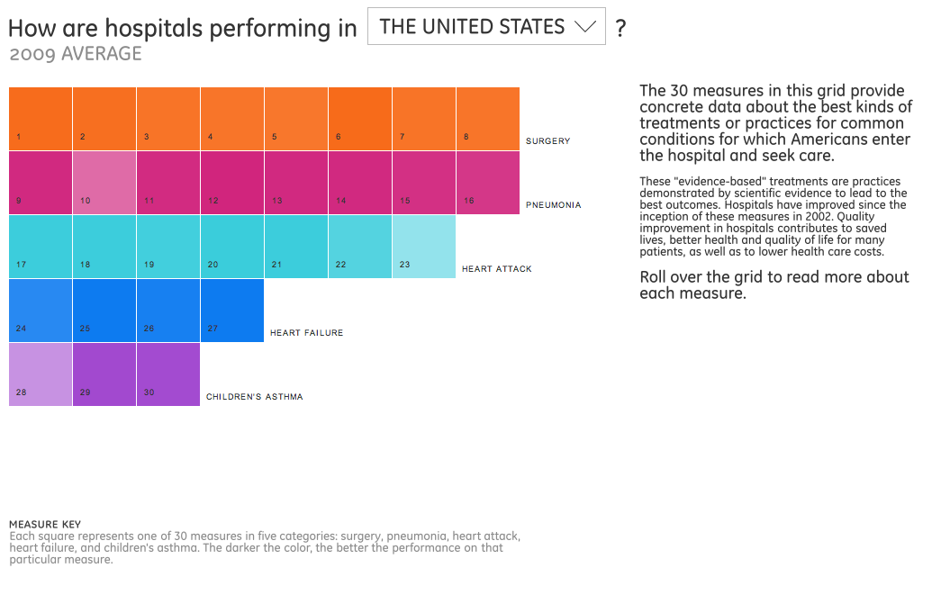 Lisa Strausfeld Projects - Image 5