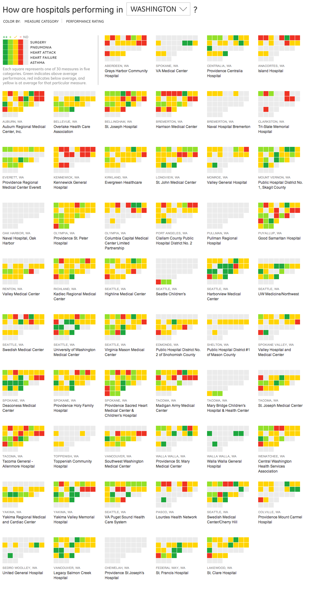 Lisa Strausfeld Projects - Image 6