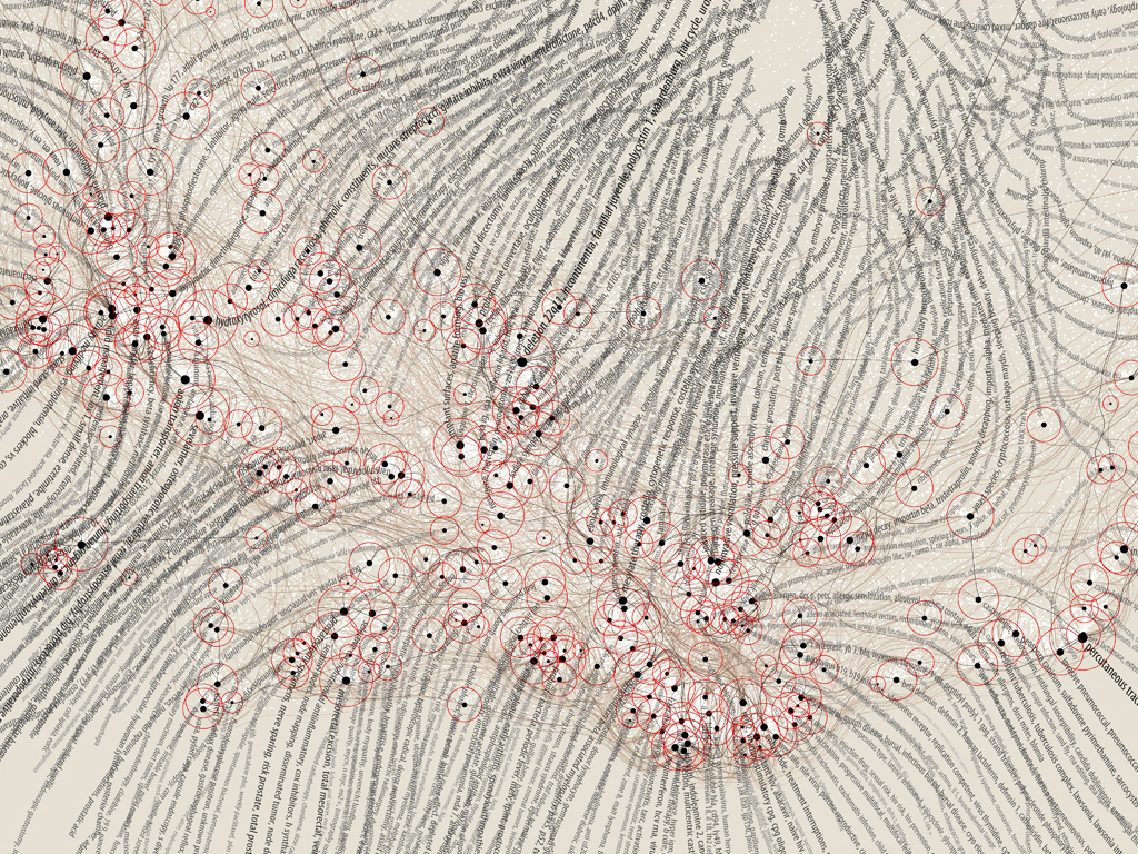 Map of Science - Image 2