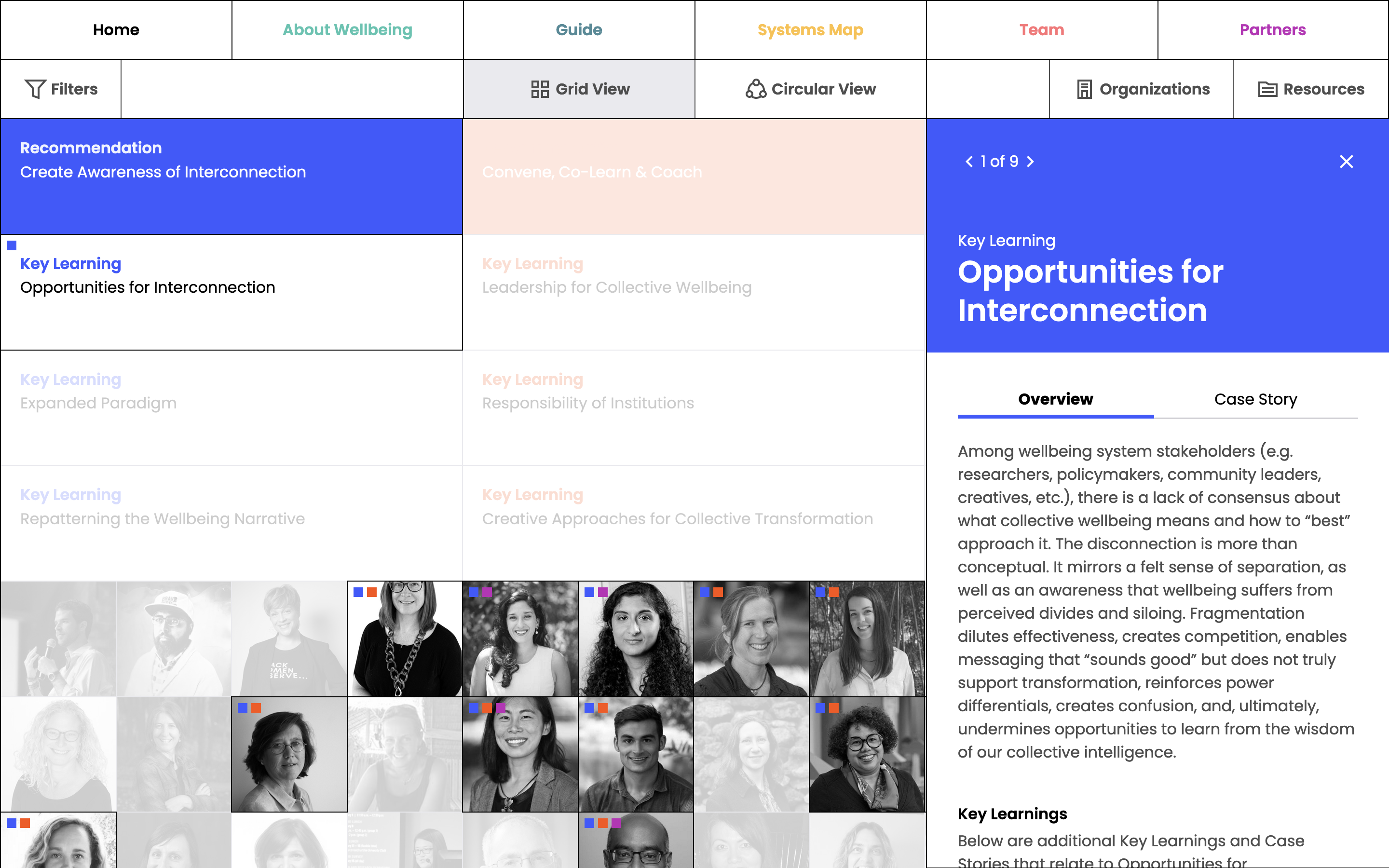 Mapping Collective Wellbeing - Image 5
