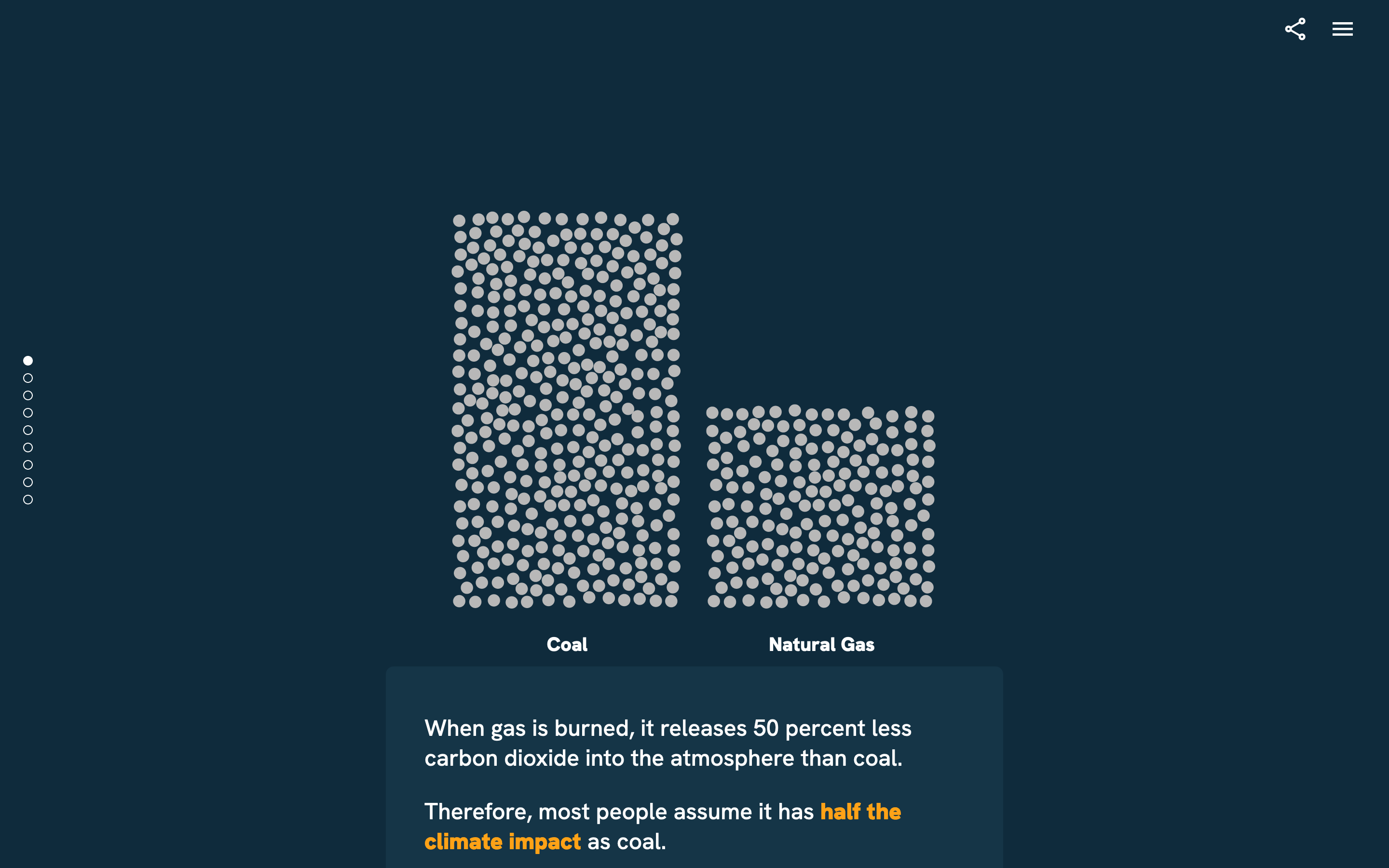 Methane V Coal Microsite - Image 3