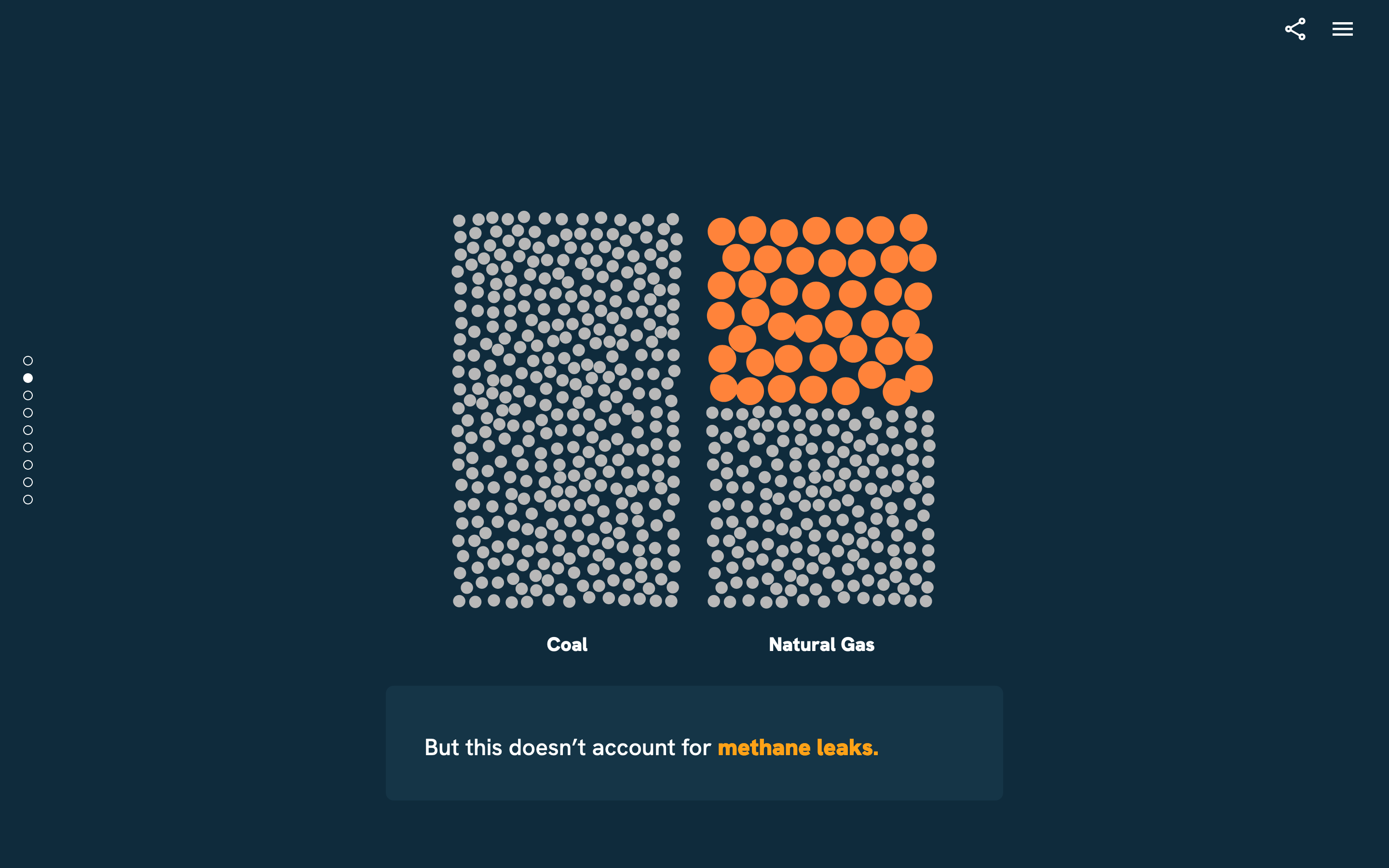 Methane V Coal Microsite - Image 4