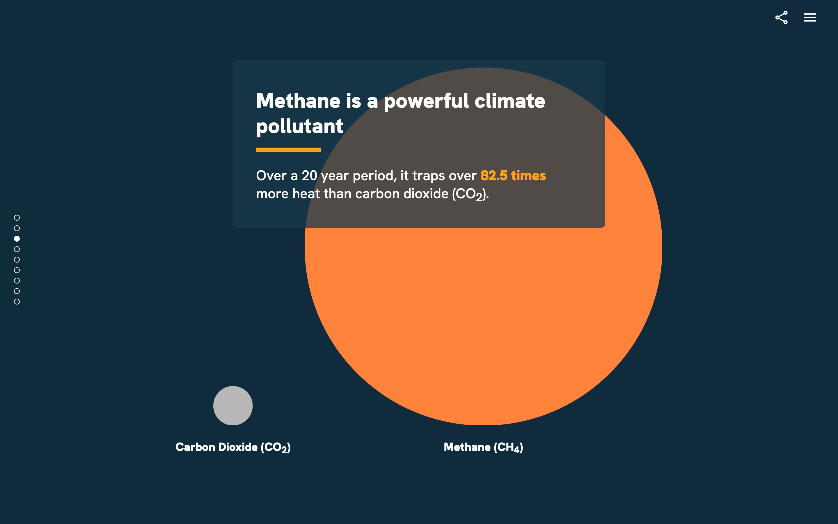 Methane V Coal Microsite - Image 5