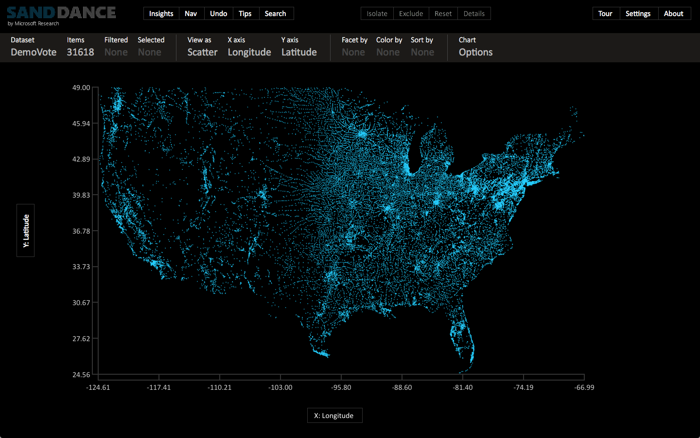 Microsoft Sanddance - Image 2