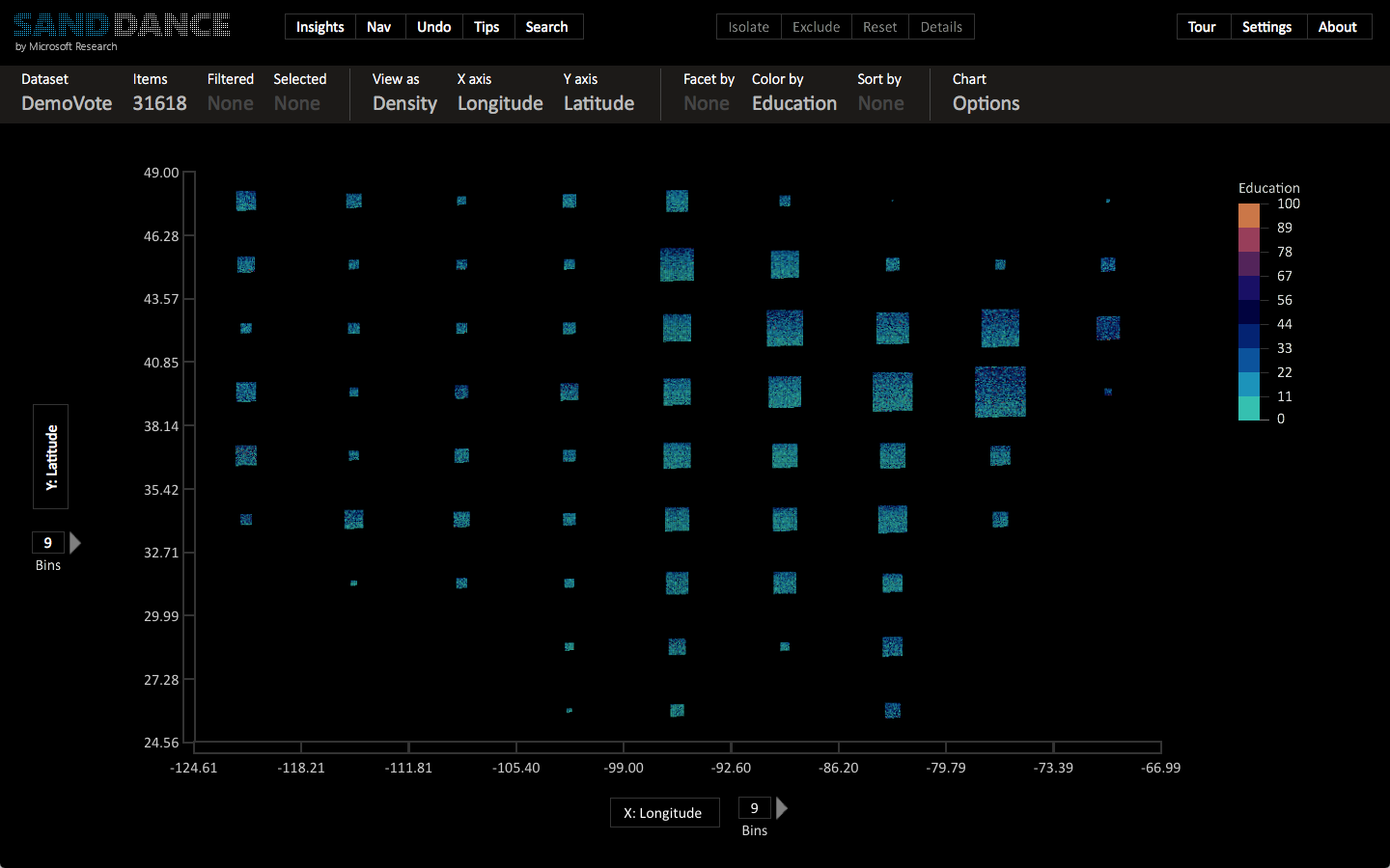 Microsoft Sanddance - Image 3