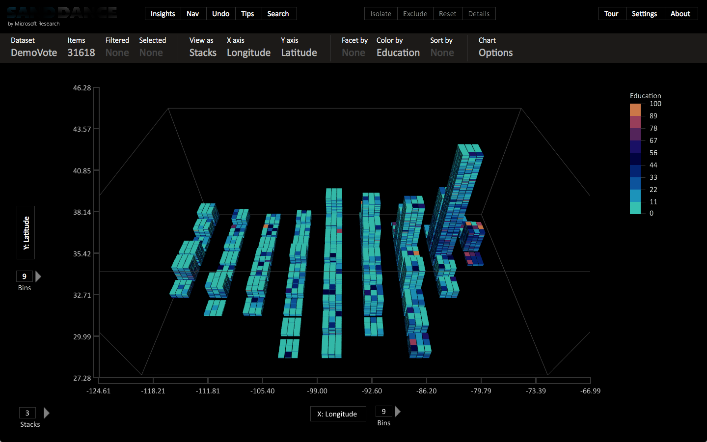 Microsoft Sanddance - Image 4