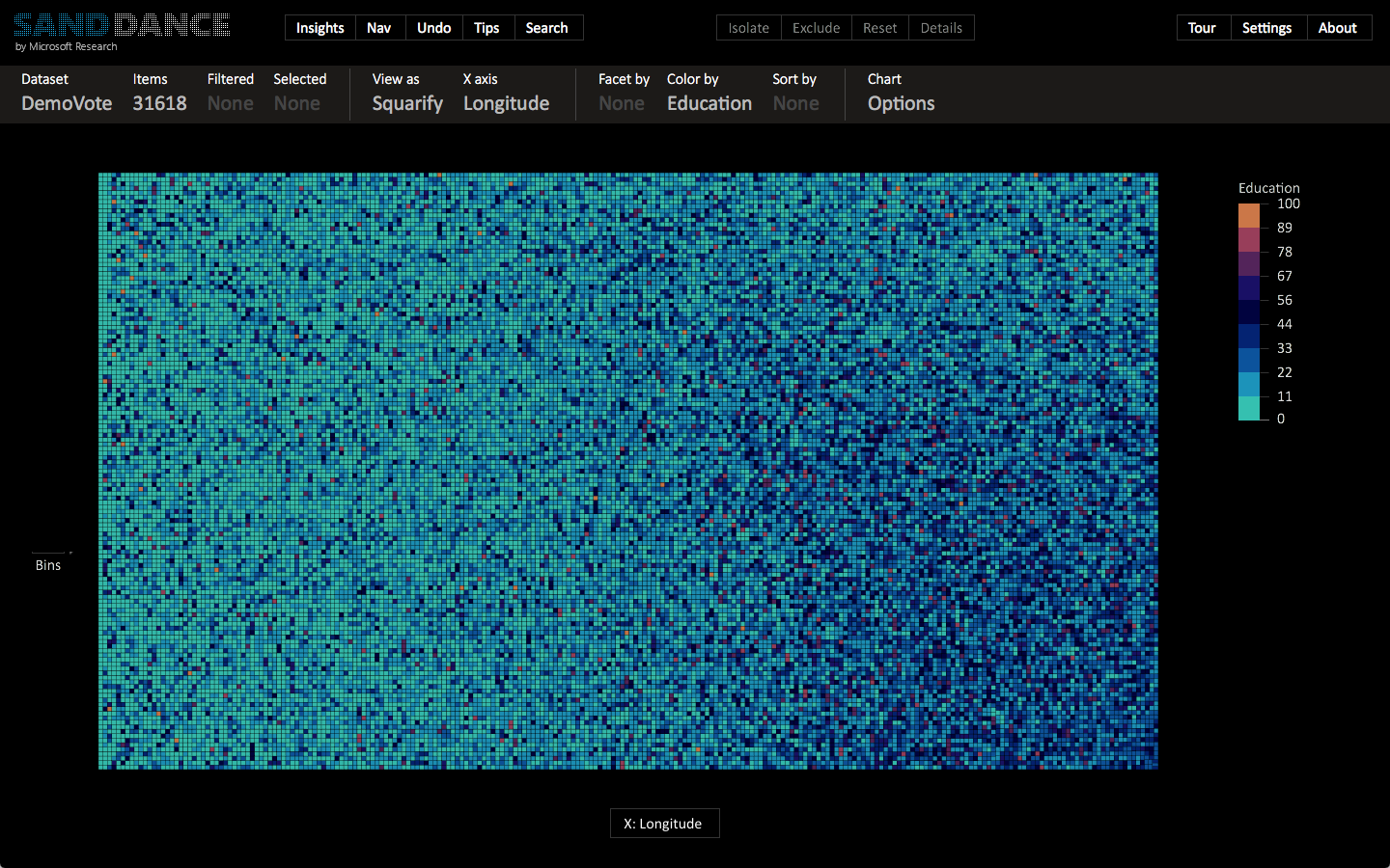 Microsoft Sanddance - Image 5
