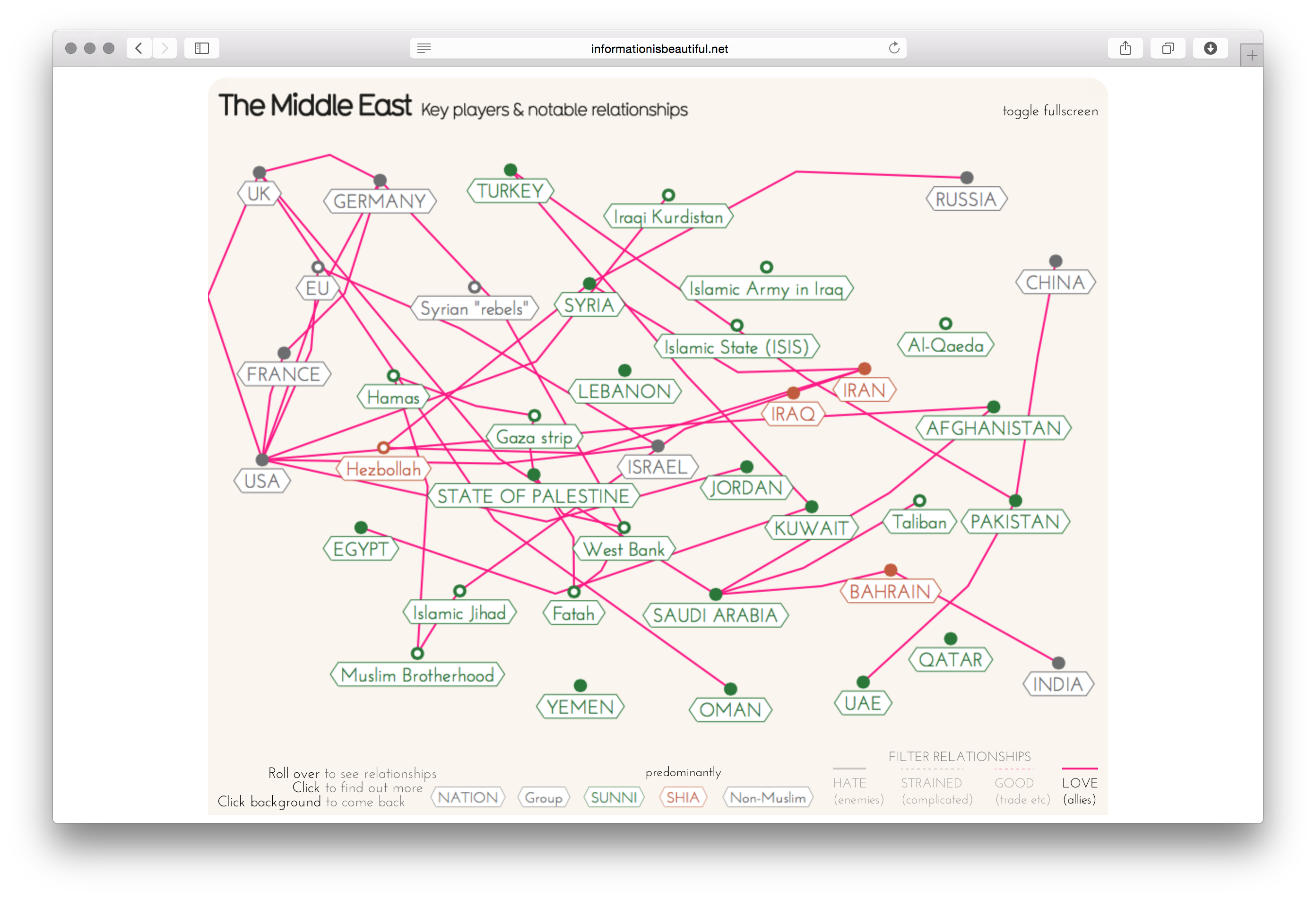 Middle East Explained - Image 4