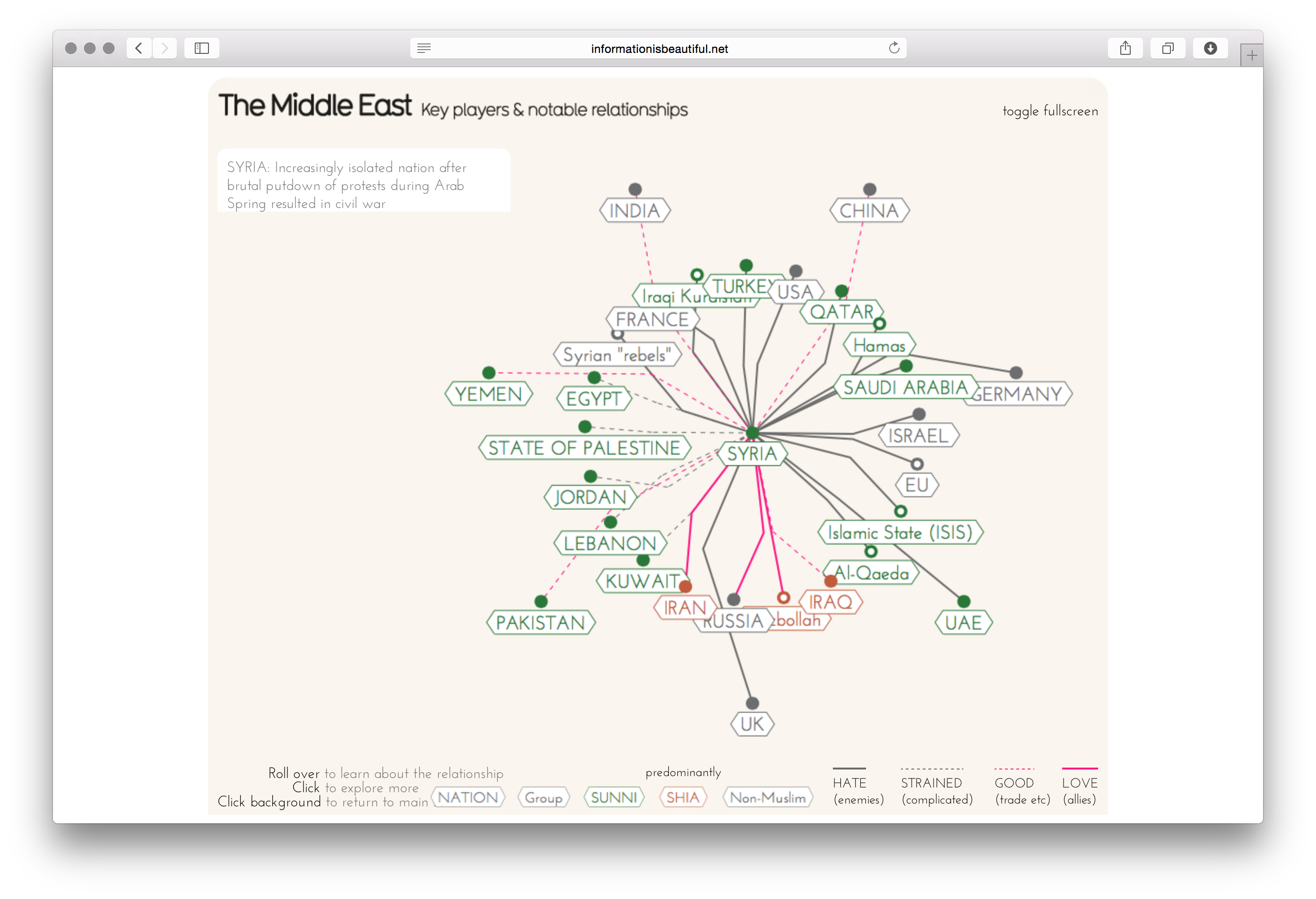 Middle East Explained - Image 12