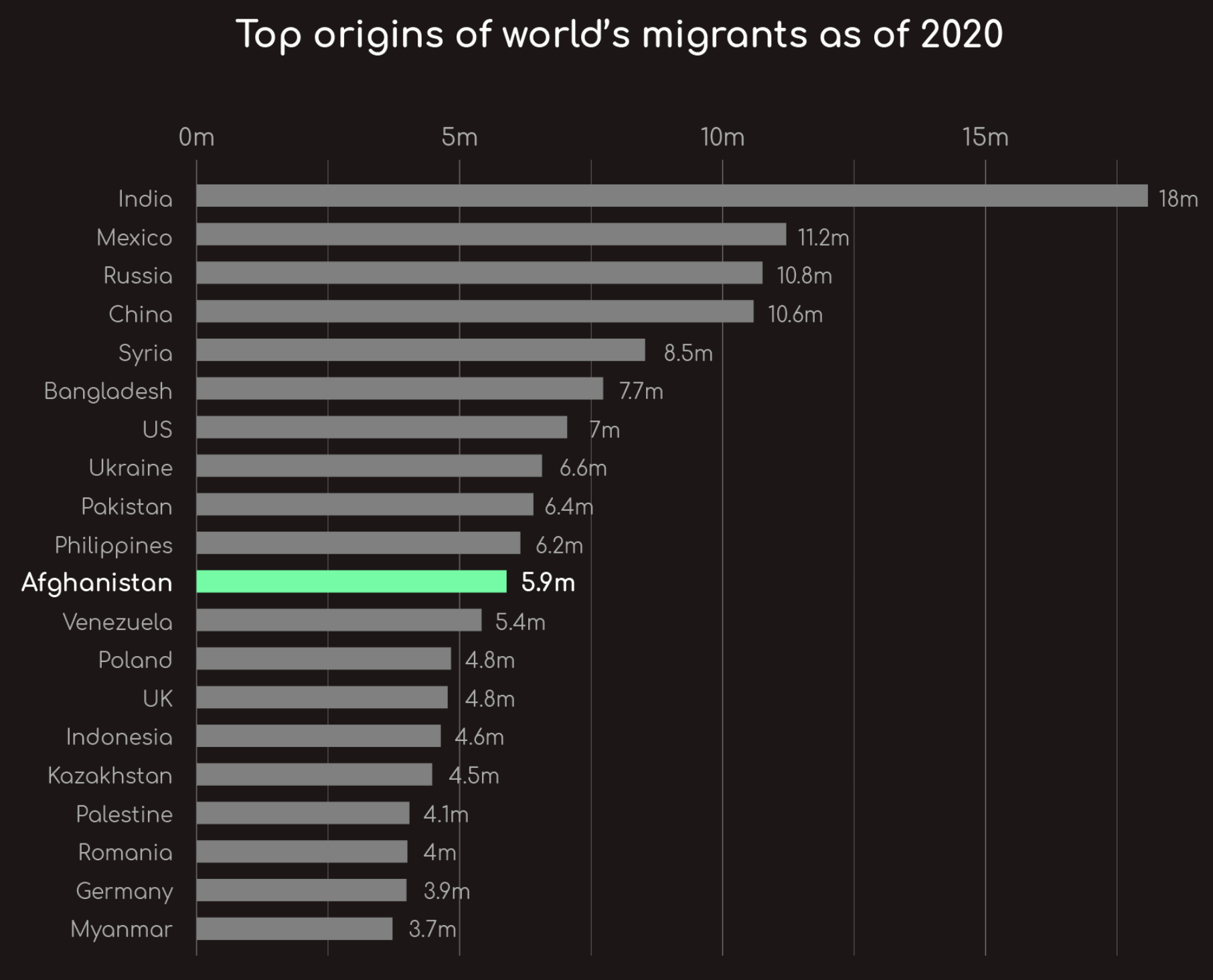 Migration between Search and Reality - Image 3