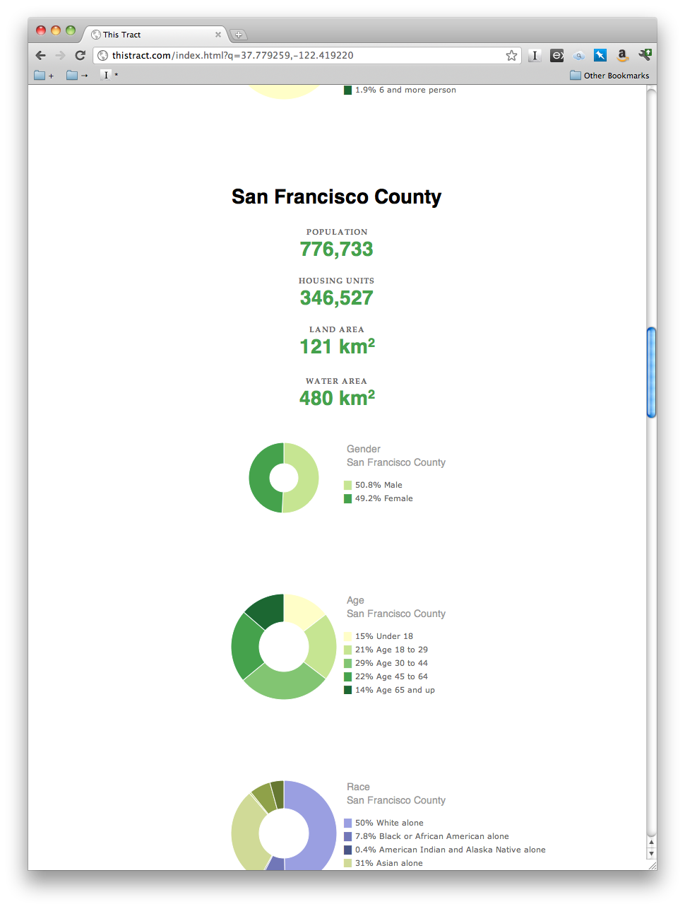 Migurski This Tract - Image 4