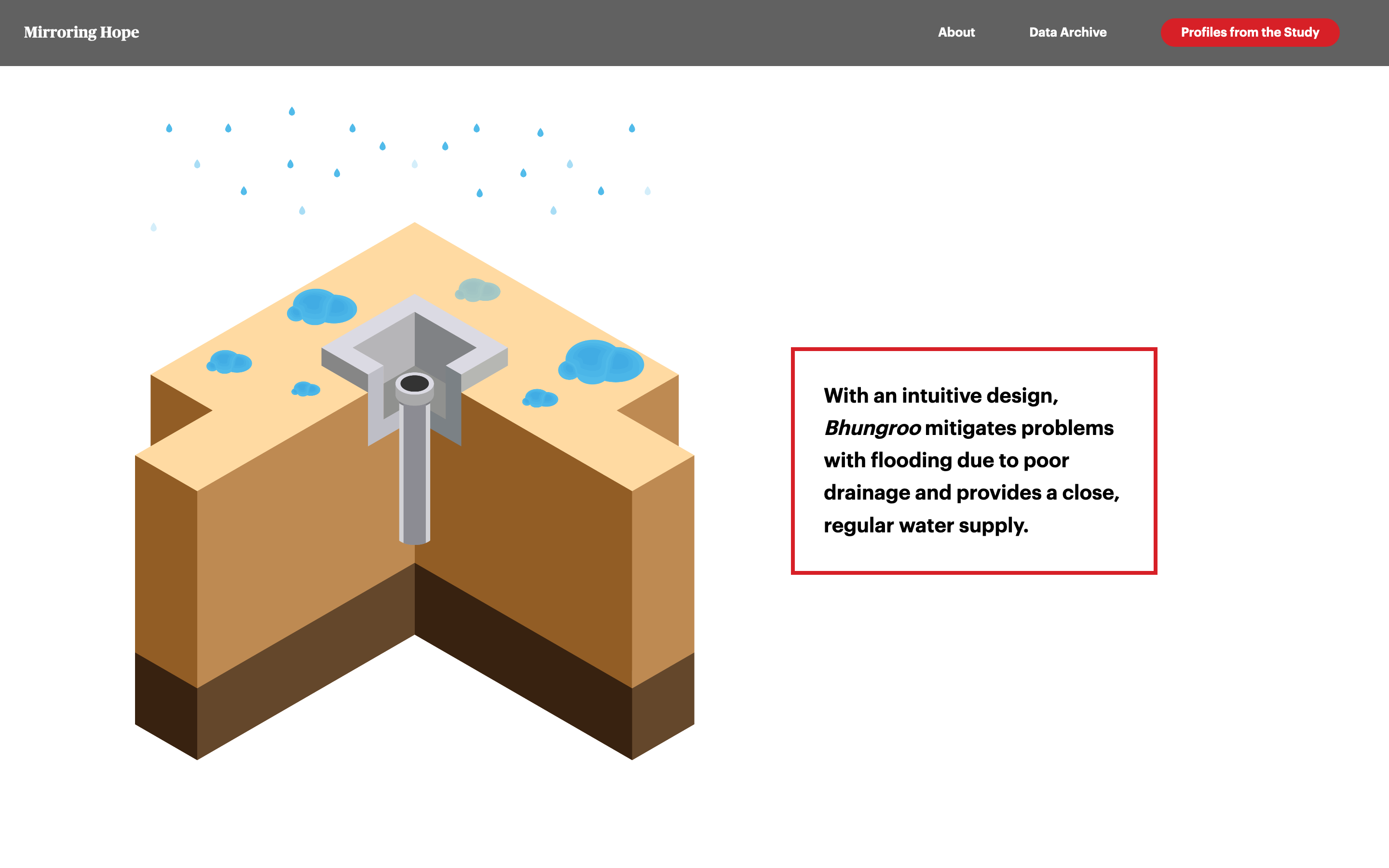 Mirroring Hope - Image 4