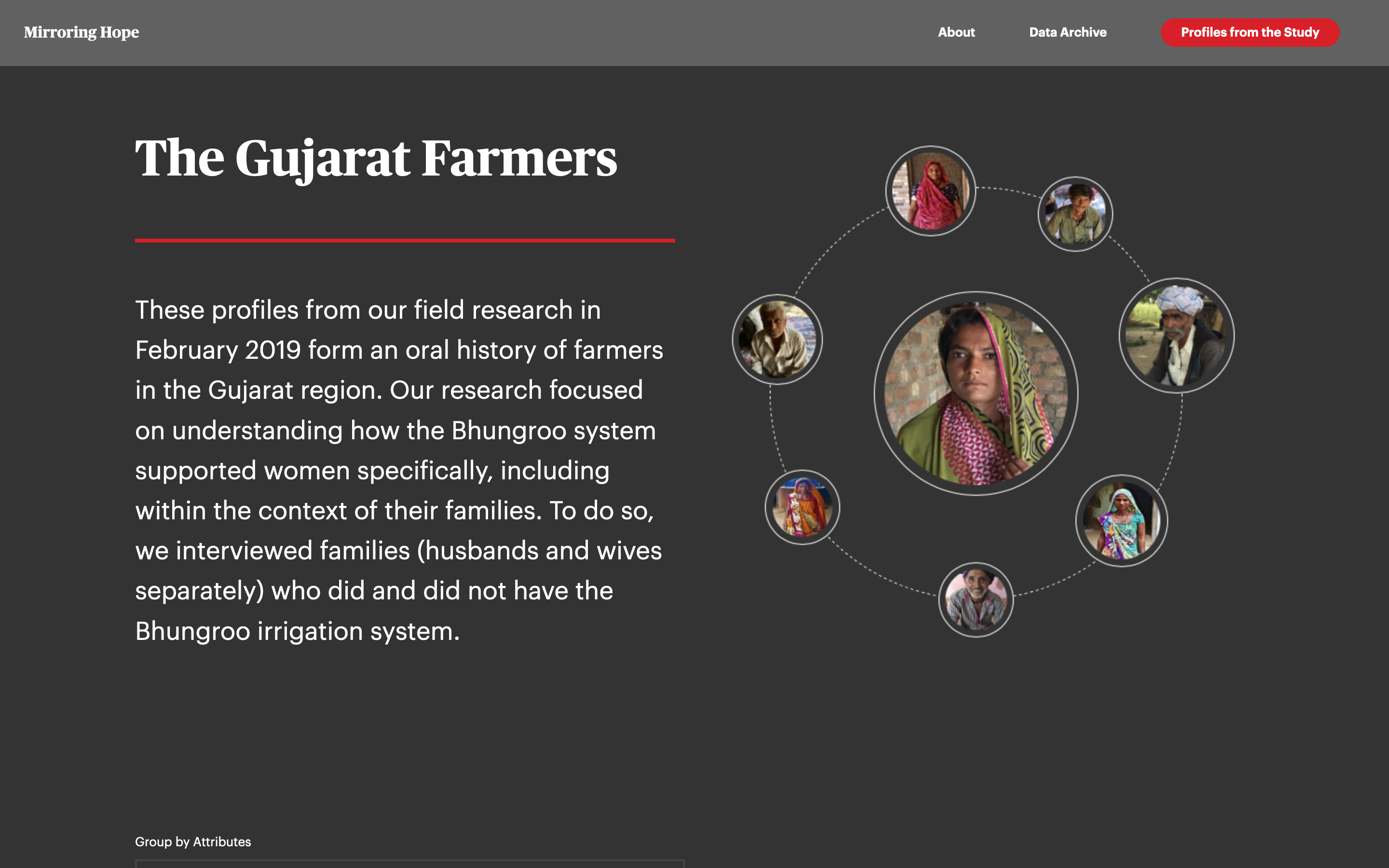 Mirroring Hope - Image 7