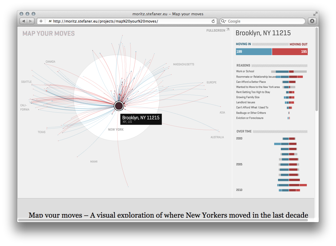 Moritz Stefaner Projects - Image 2