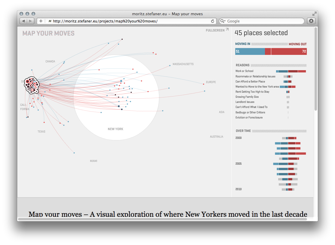 Moritz Stefaner Projects - Image 3