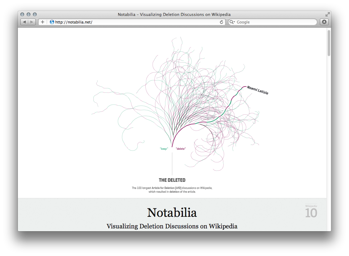 Moritz Stefaner Projects - Image 5