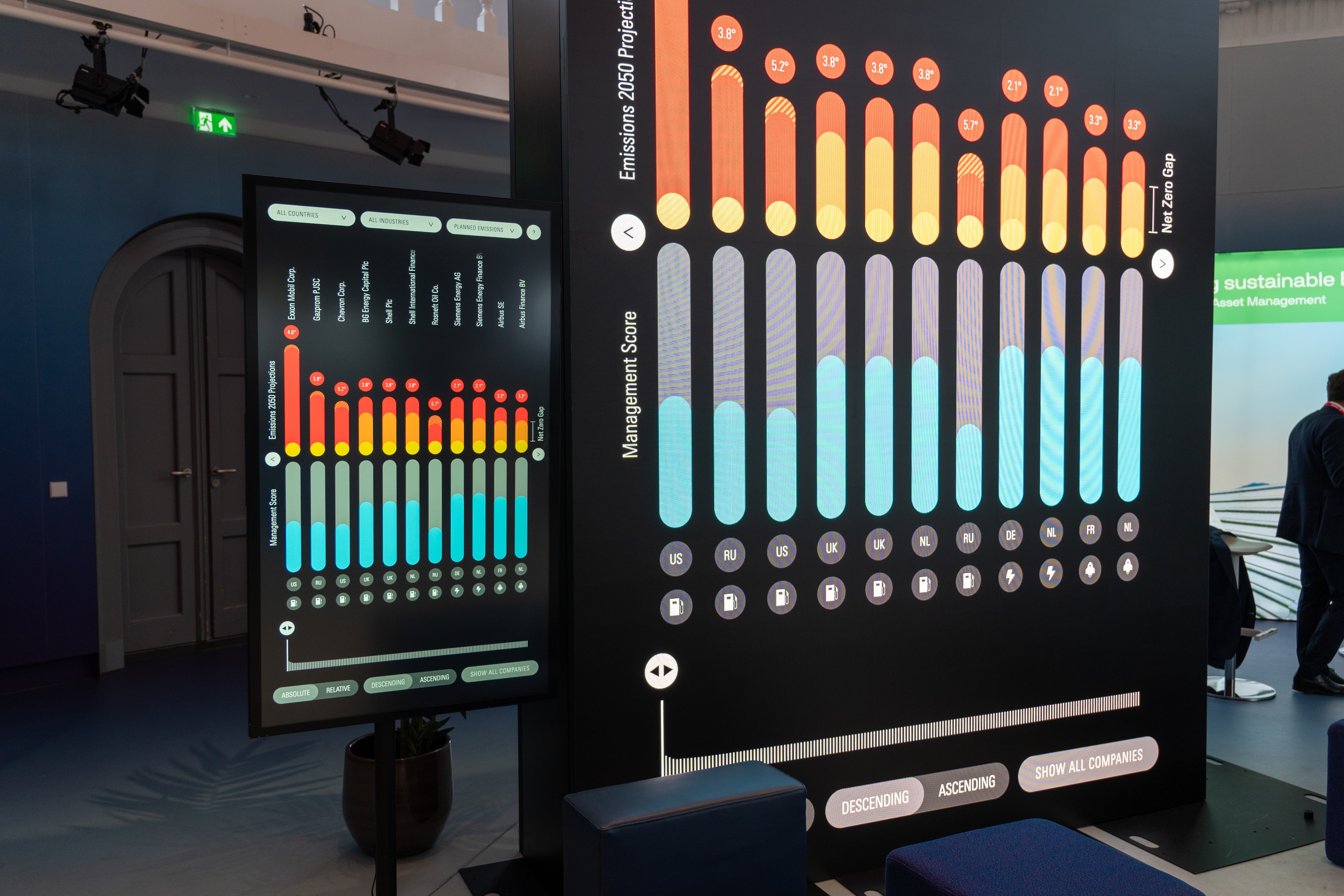 Morningstar Sustainable Investing Summit 2023 - Image 5