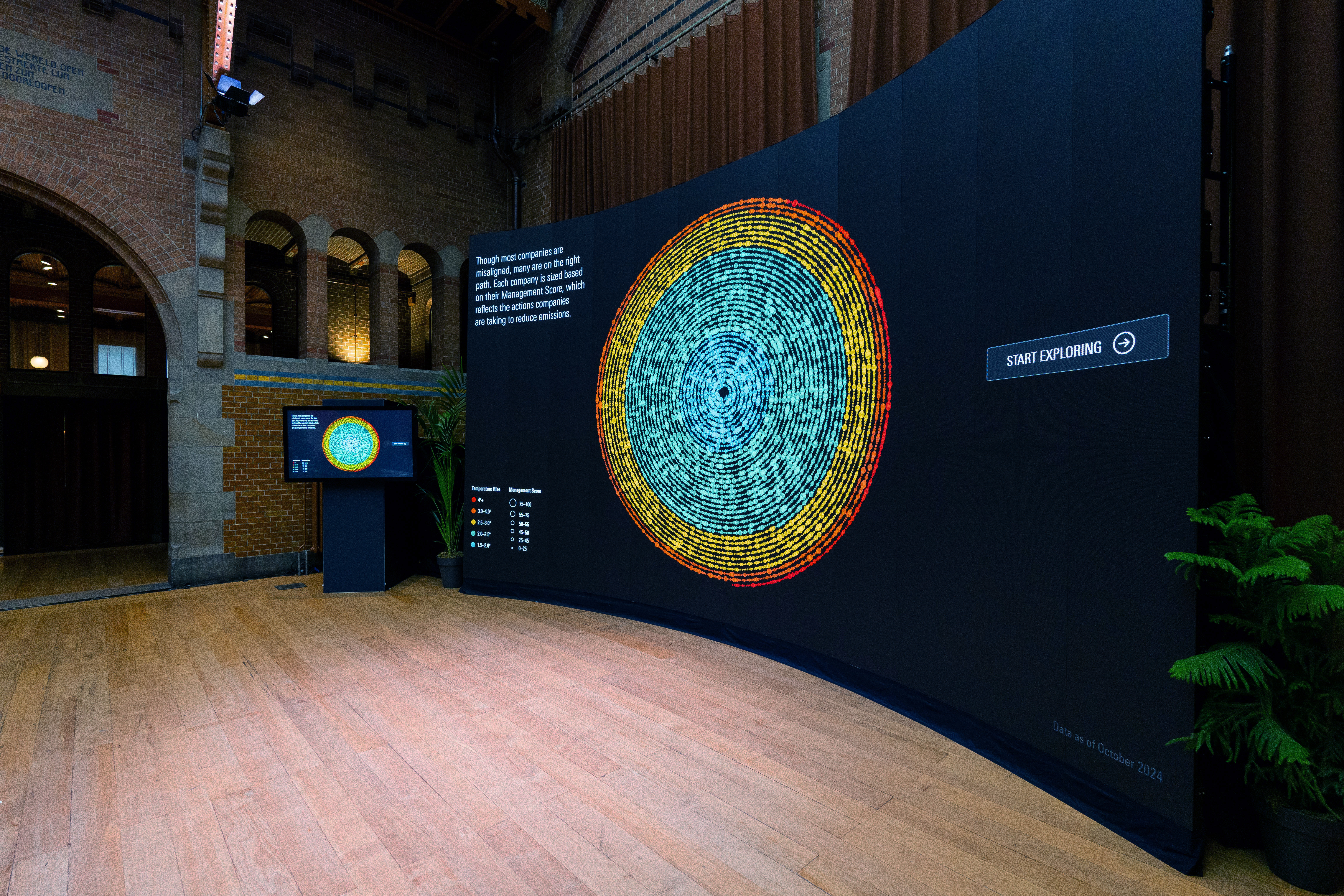 Morningstar Sustainable Investing Summit 2024 - Image 5