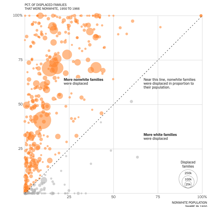 Mr. Biden, Tear Down This Highway - Image 2