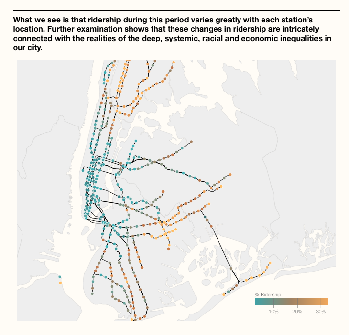 MTA: Ridership Changes Due to COVID-19 - Image 5