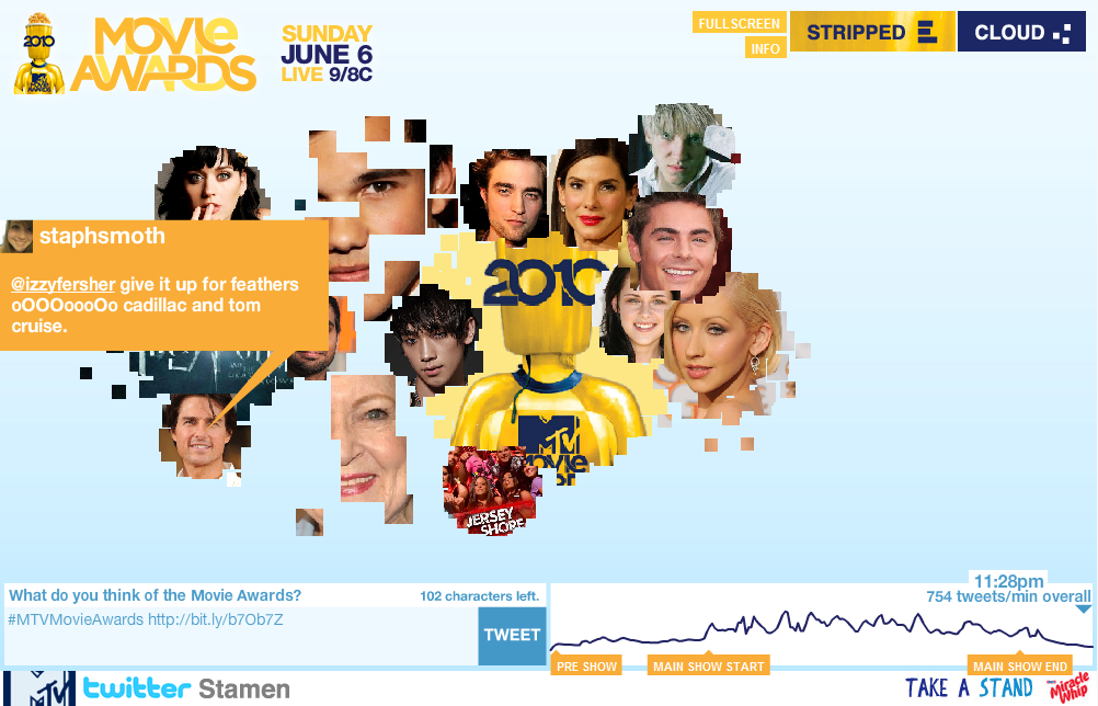 MTV Movie Awards - Image 2