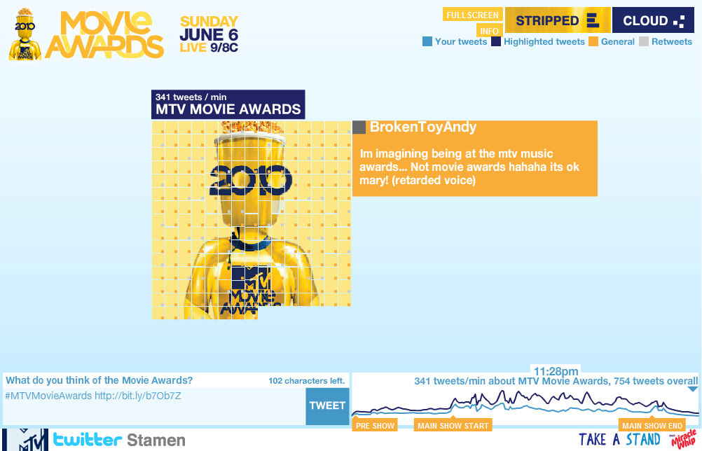 MTV Movie Awards - Image 3