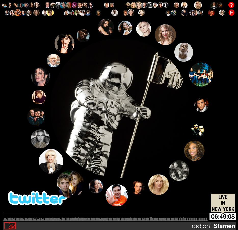 MTV Video Music Awards