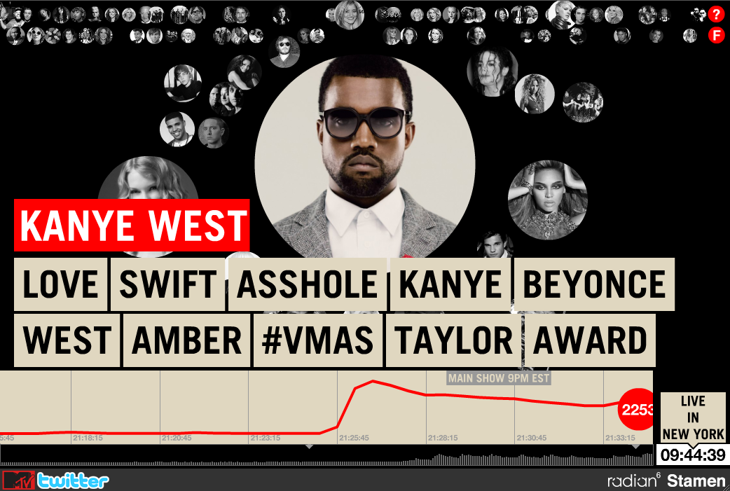 MTV Video Music Awards - Image 3