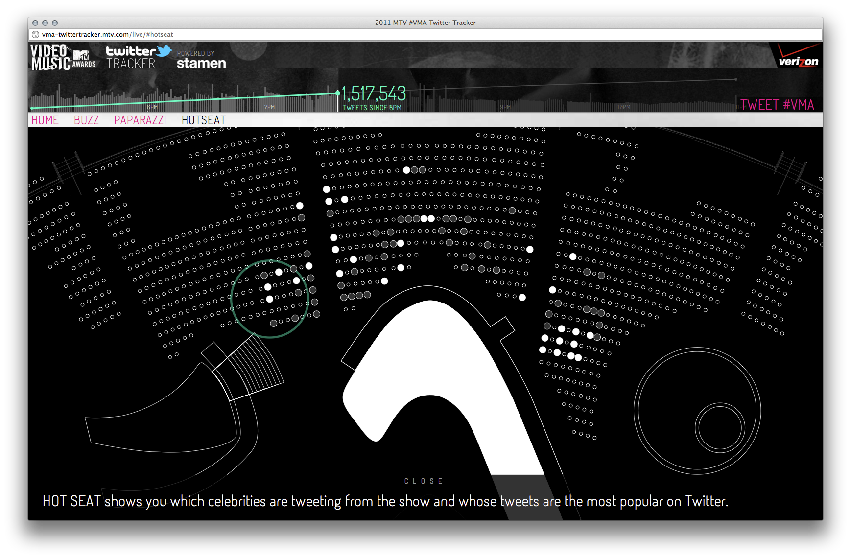 MTV Video Music Awards - Image 6