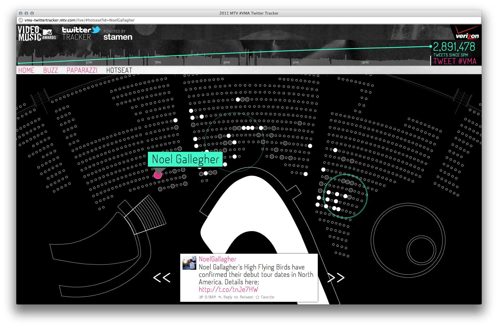 MTV Video Music Awards - Image 8