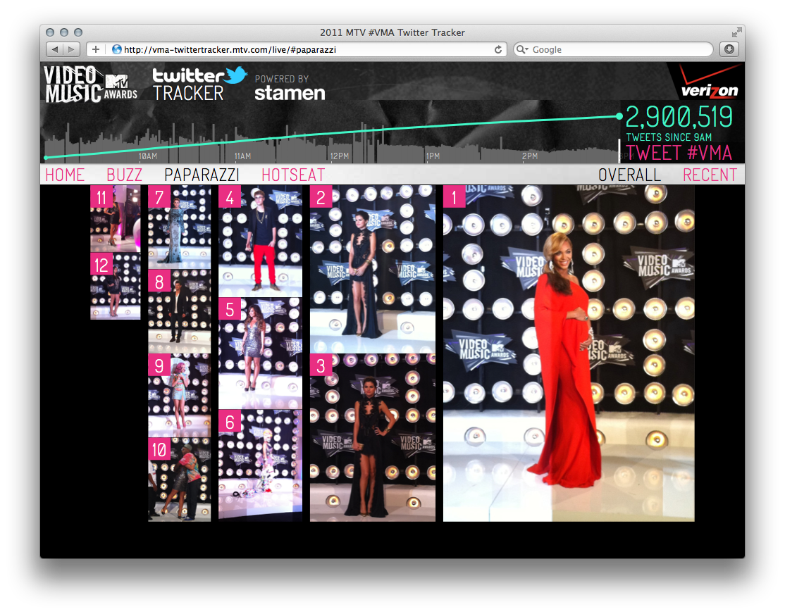 MTV Video Music Awards - Image 12