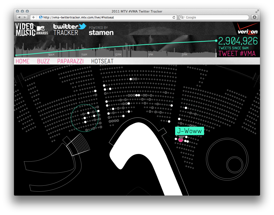 MTV Video Music Awards - Image 14