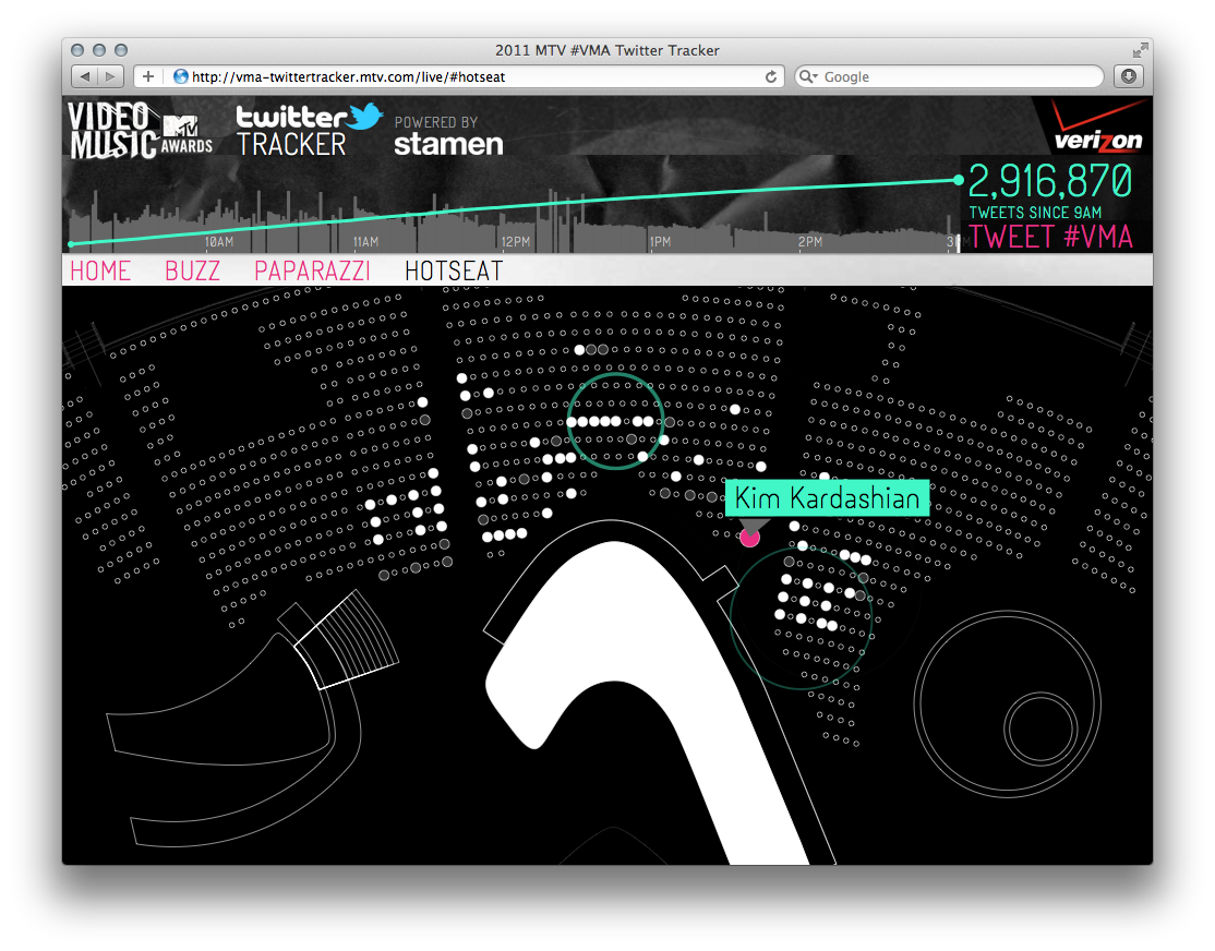 MTV Video Music Awards - Image 15