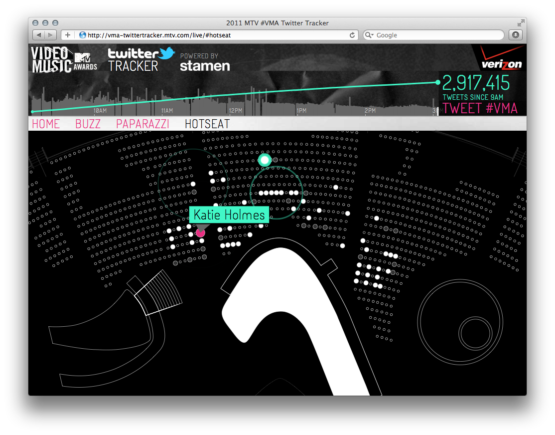 MTV Video Music Awards - Image 16