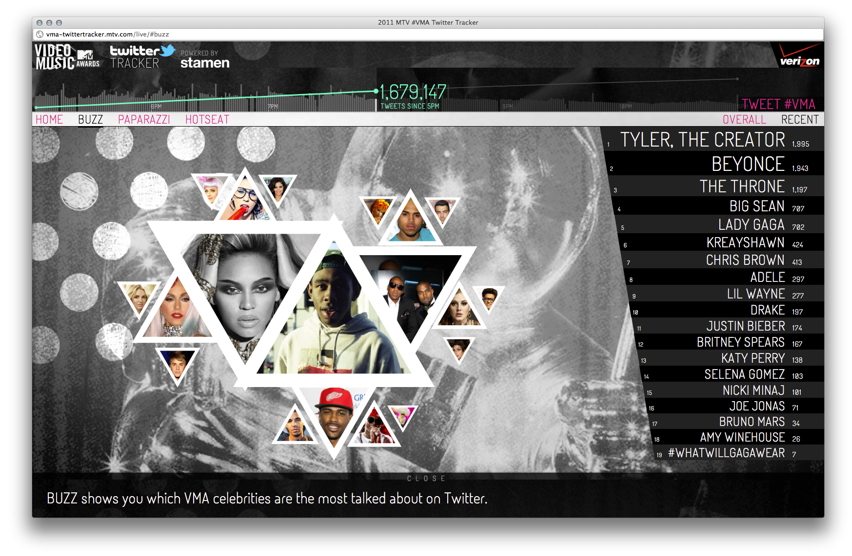 MTV Video Music Awards - Image 17