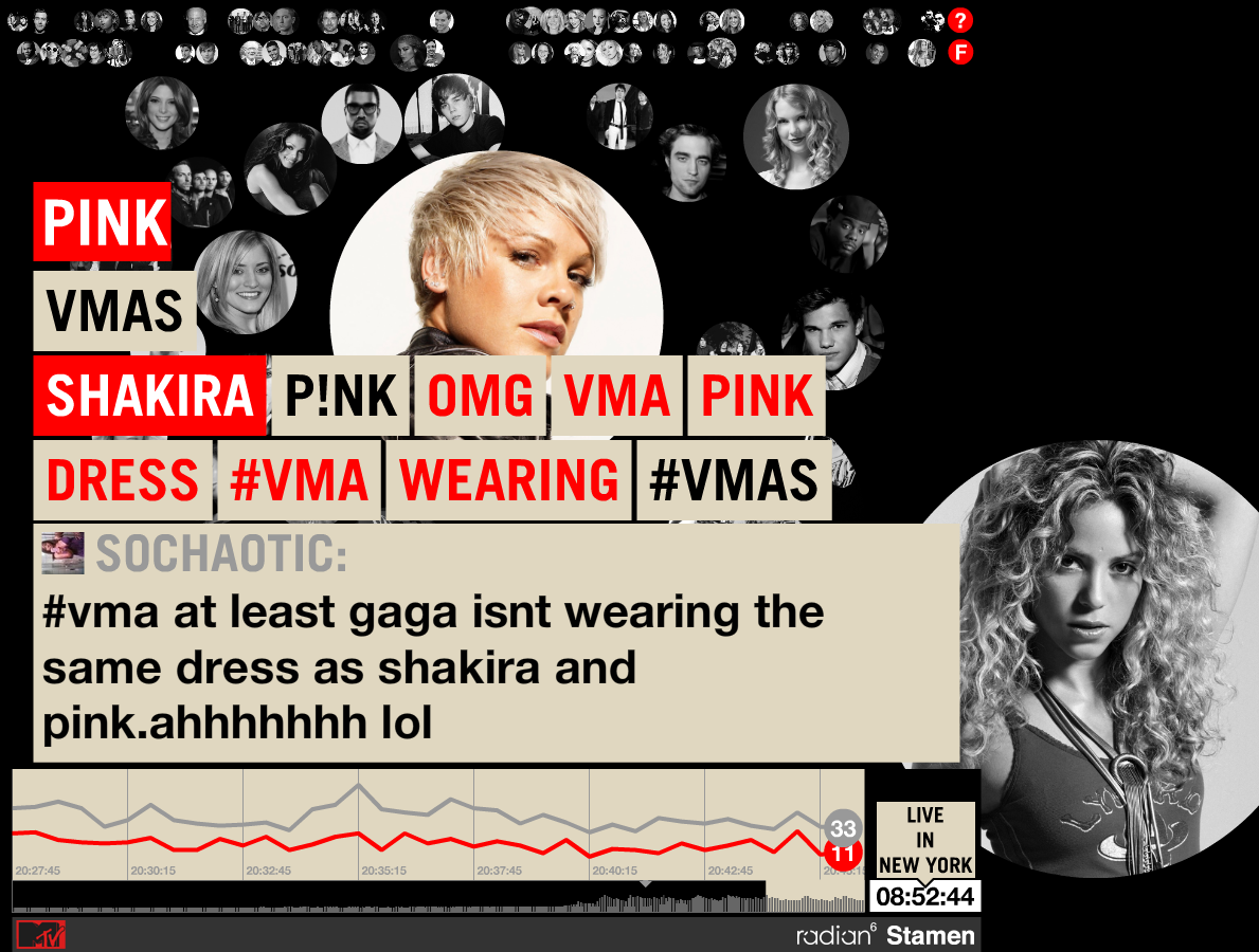 MTV Video Music Awards - Image 18