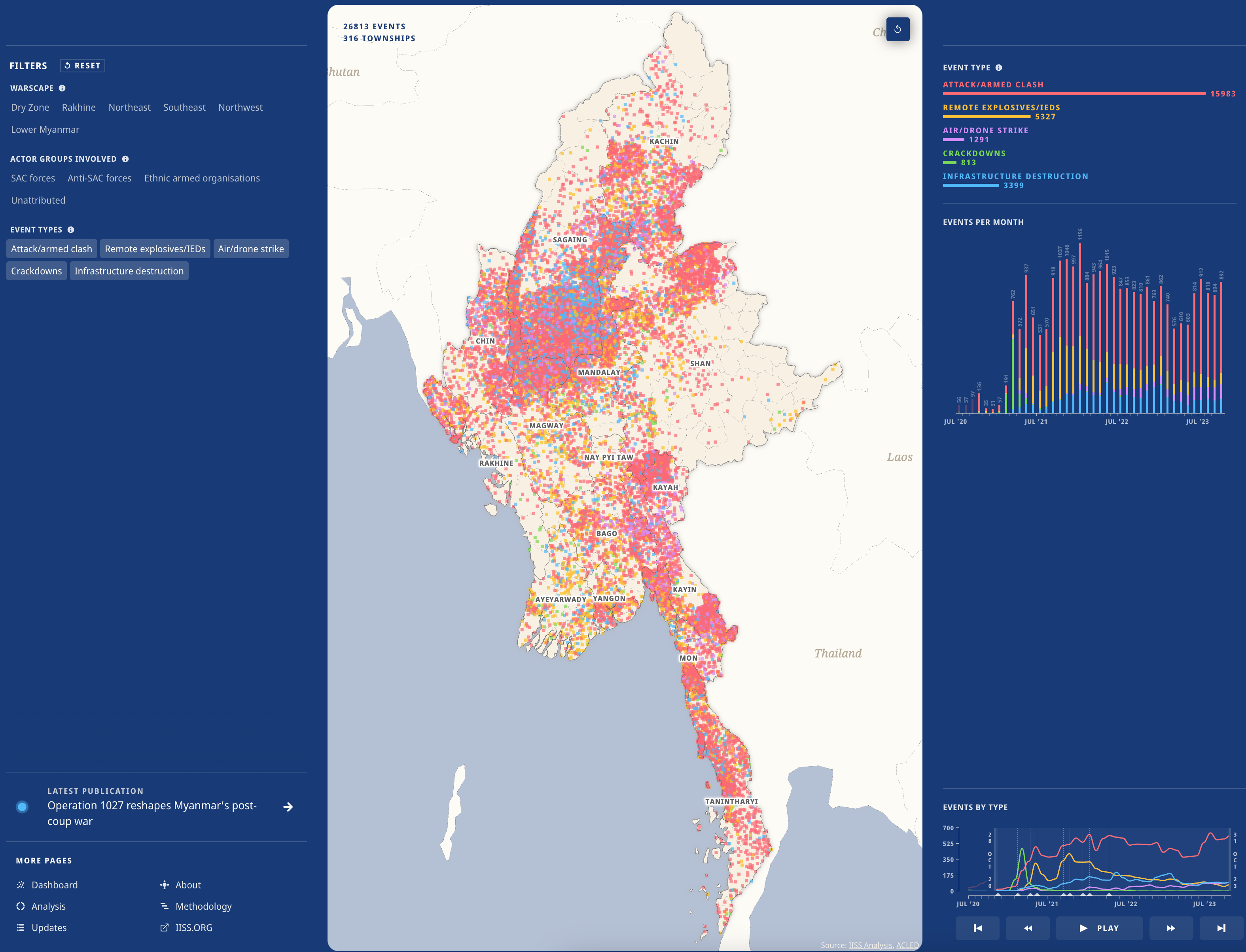 Myanmar Conflict Map - Image 9