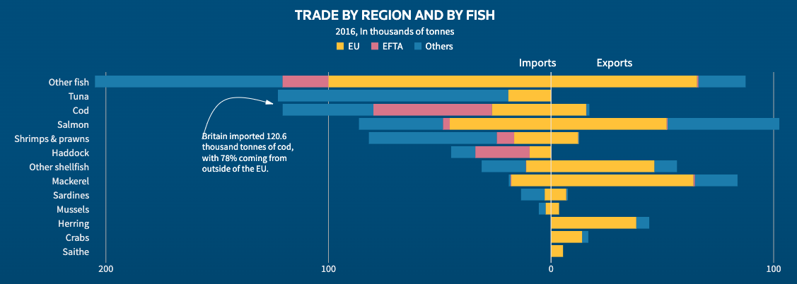 Navigating Brexit Waters - Image 2
