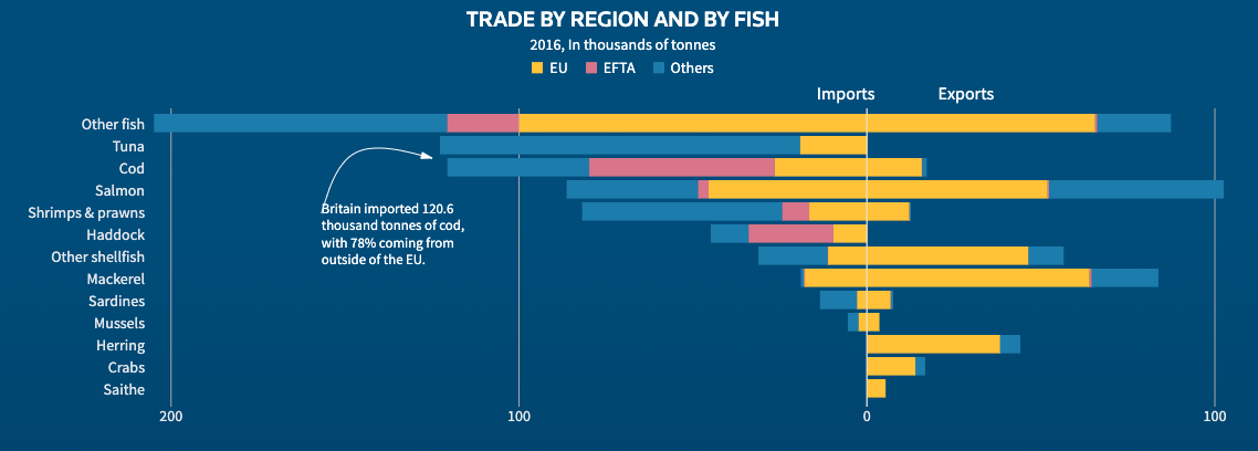 Navigating Brexit Waters - Image 3