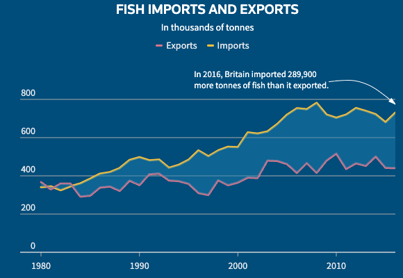 Navigating Brexit Waters - Image 5