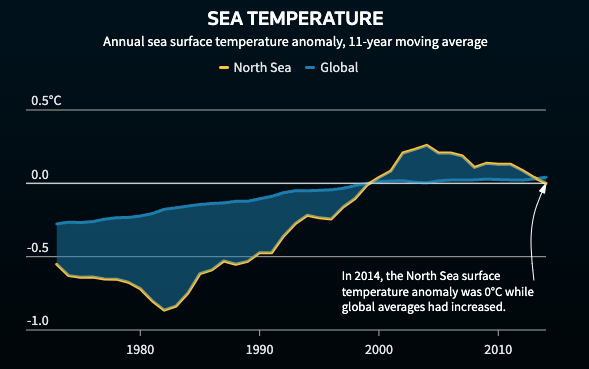 Navigating Brexit Waters - Image 6