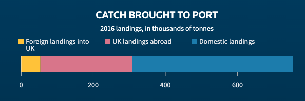 Navigating Brexit Waters - Image 7