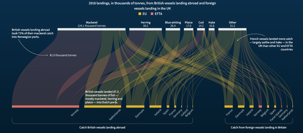 Navigating Brexit Waters - Image 8