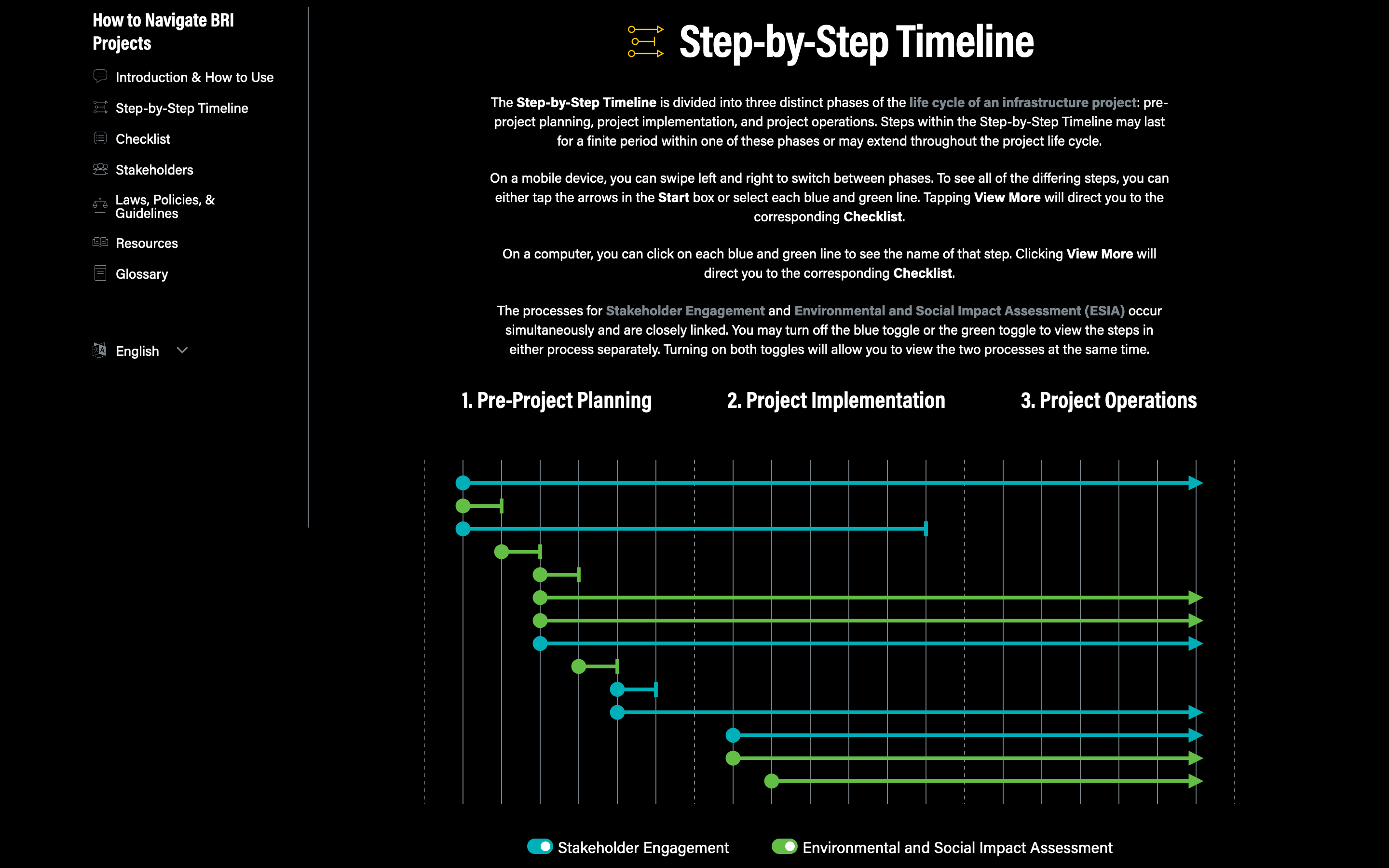 Navigating the Belt and Road Initiative Toolkit - Image 2