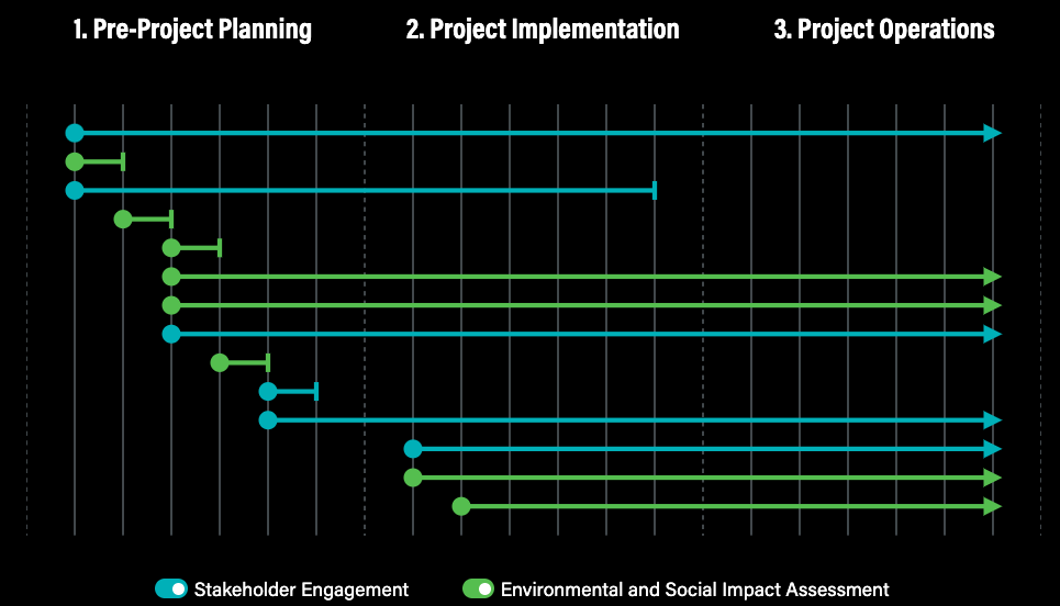 Navigating the Belt and Road Initiative Toolkit - Image 4