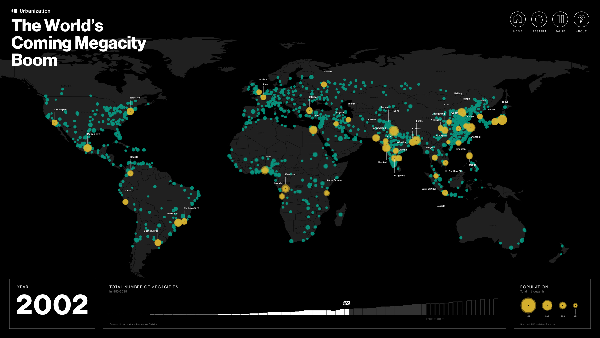 New Economy Forum 2018 - Image 7