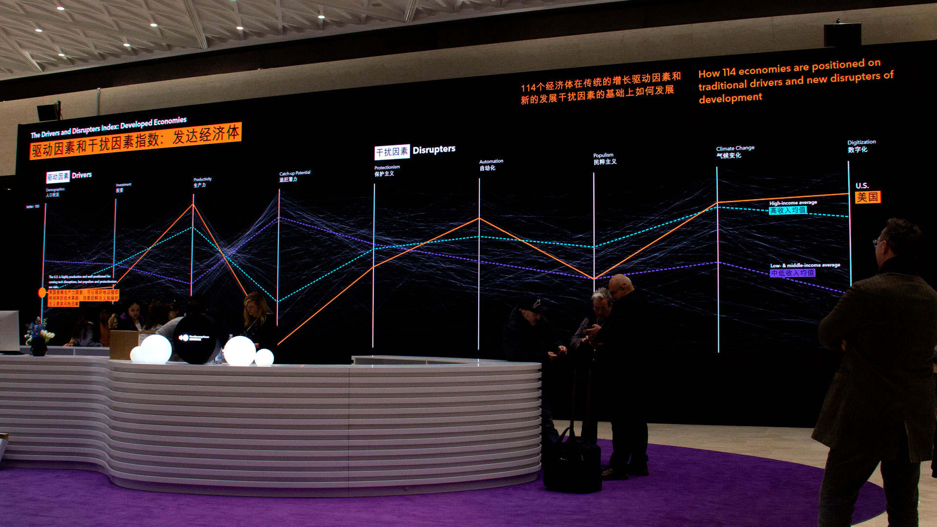 New Economy Forum 2019 - Image 2