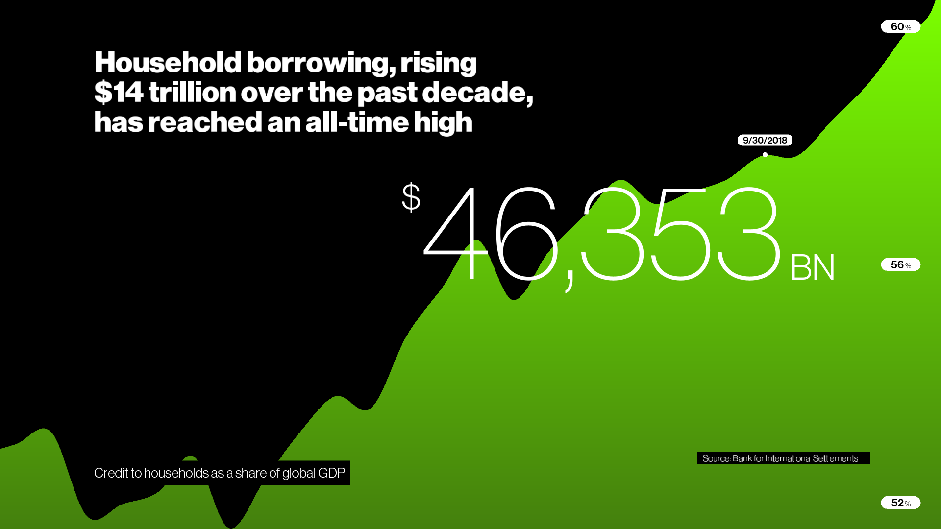 New Economy Forum 2021 - Image 9