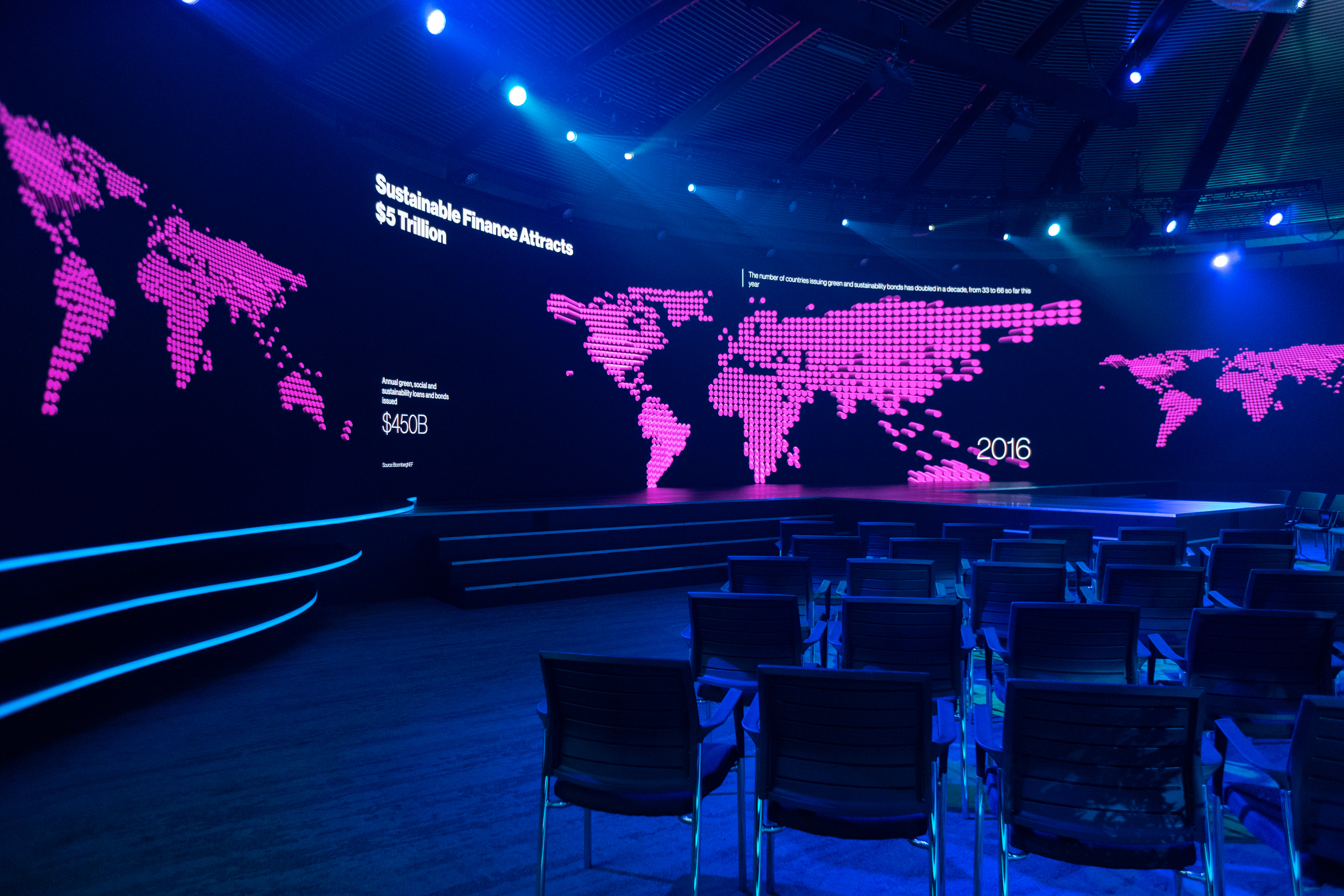 New Economy Forum 2022